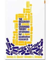 The Discovery of Grounded Theory: Strategies for Qualitative Research.